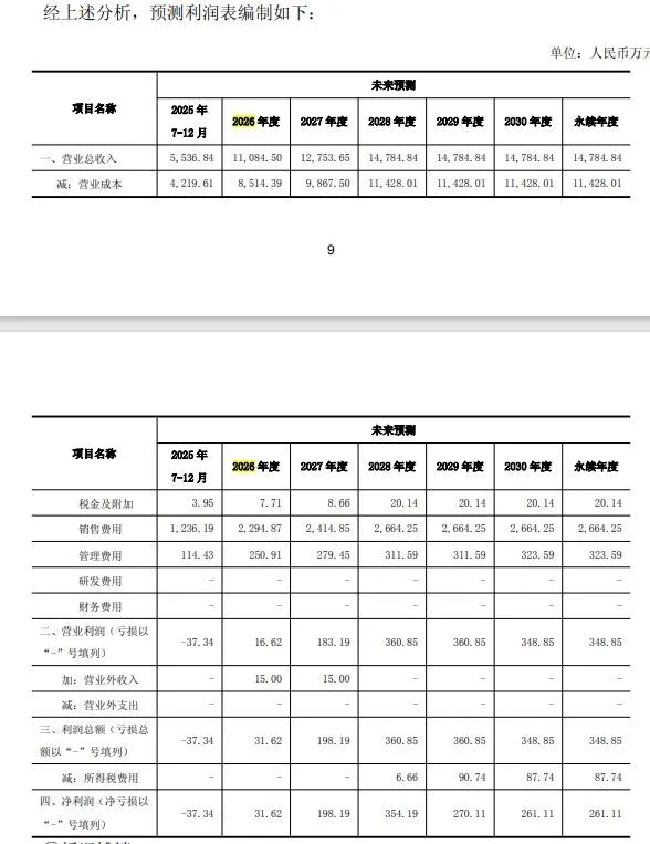 溢价超500%买负资产，4名董事投弃权票！昂立教育遭问询，披露30页回复：标的公司预计2026年盈利