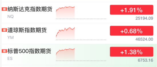 大利好！全线暴涨