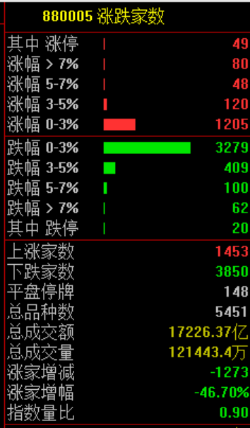 大利好！全线暴涨