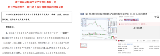 汤姆猫IP失宠：业绩持续亏损，股东遭破产清算
