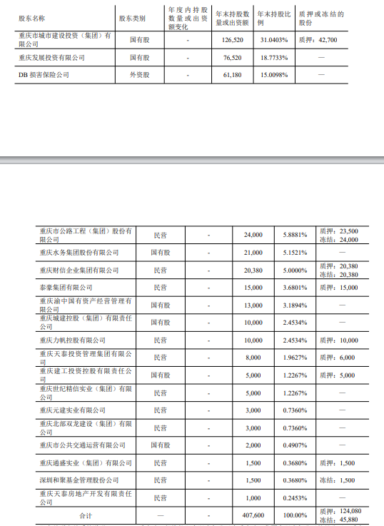 股东纷纷撤离，安诚财险面临的困境何以解局？