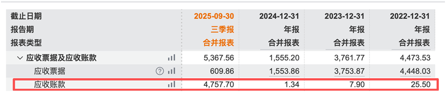 白酒凉了？酒鬼酒深陷亏损泥潭，财报透露了哪些残酷信号？