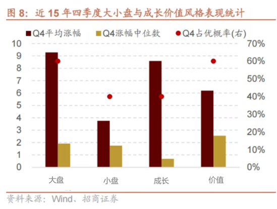 波动率上升+方向感不足，但波动本身亦可能带来机会——银华投顾每日观点2025.11.20