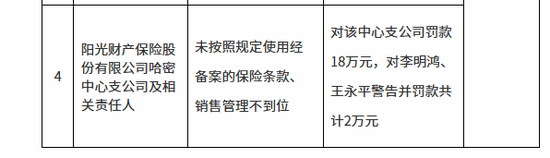阳光财险合规危机与转型突围：昔日黑马如何重拾荣光？