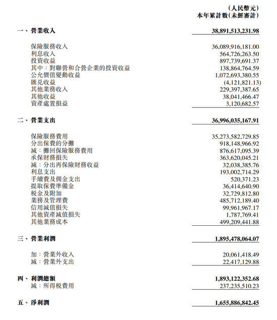 阳光财险合规危机与转型突围：昔日黑马如何重拾荣光？