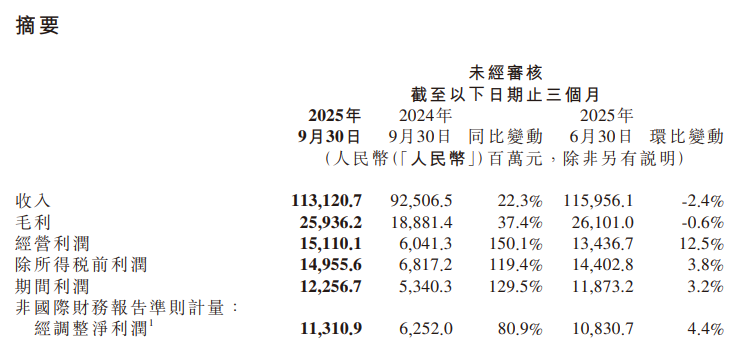 小米股价大跌，雷军有麻烦了