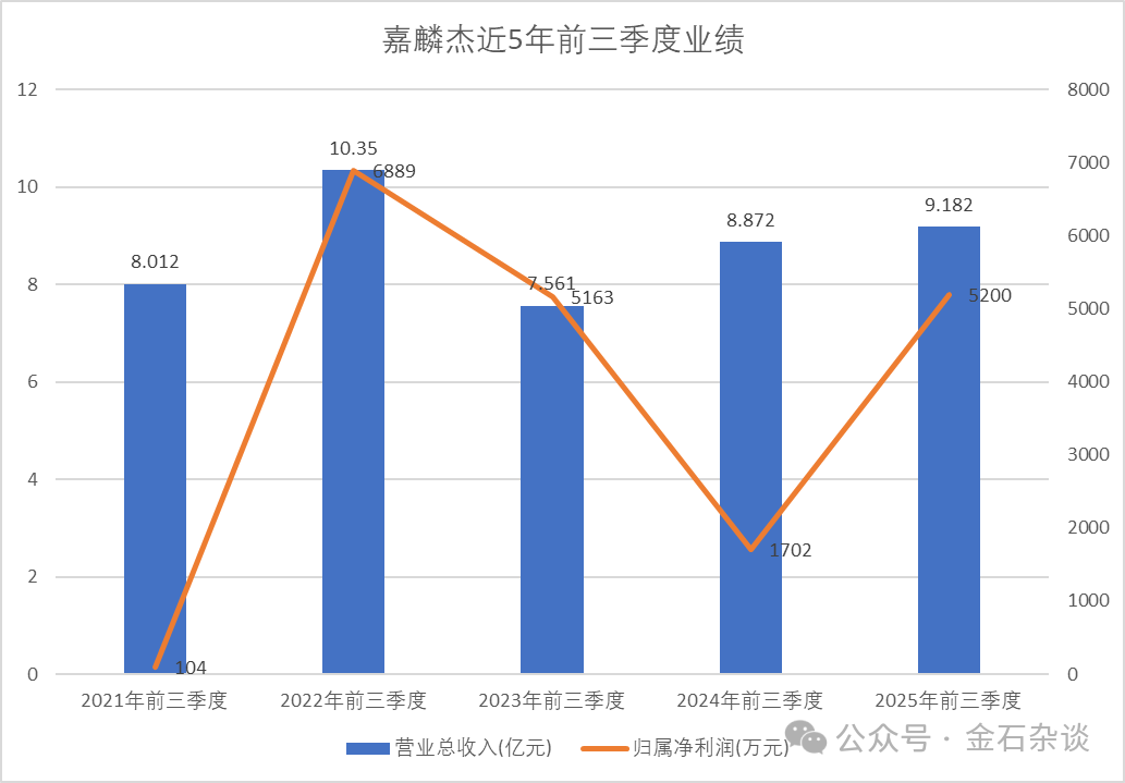 惨！申万策略会公开卖户外羊毛服饰，最贵180元，这家公司曾被立案