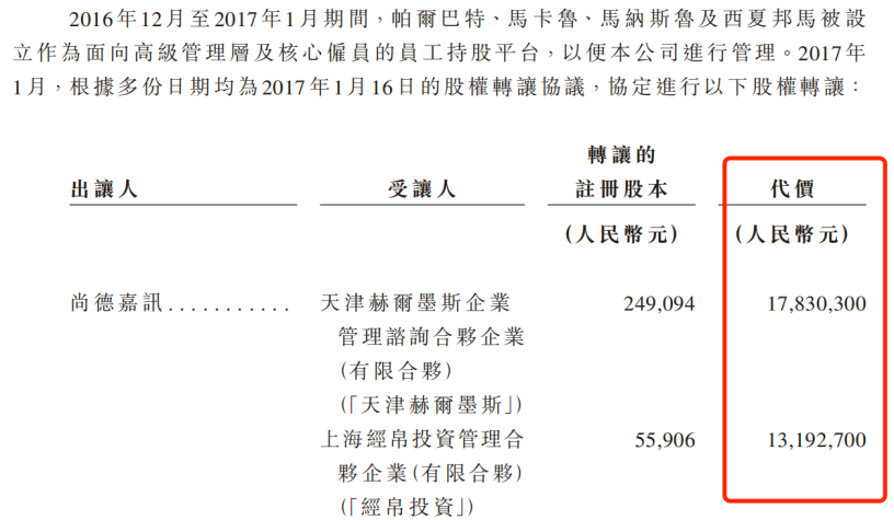 430万“考证人”撑起一个IPO：嗨学网3年半累亏超6亿，曾被3·15点名“退费难”