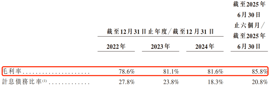 430万“考证人”撑起一个IPO：嗨学网3年半累亏超6亿，曾被3·15点名“退费难”