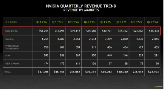 ETF日报:银行板块P/B估值仍处于较低水平,尚有提升空间,可关注金融ETF