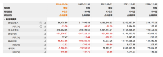 停牌6年后,“疫苗之王”科兴生物被美股“劝退”