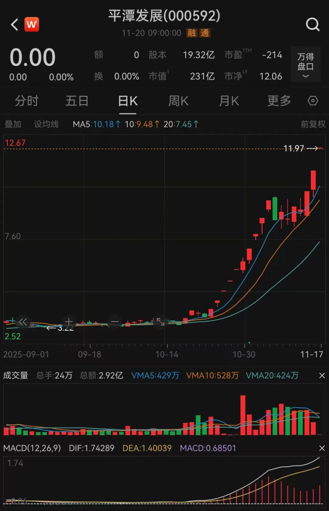 两只大牛股，同时停牌，同时复牌！