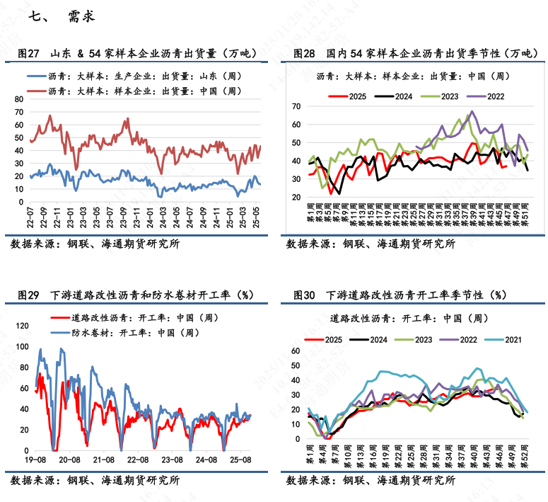 【沥青日报】BU主力日内破3k后买盘强劲推涨，品种裂解差下探空间收窄