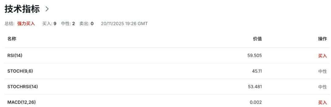 加拿大国内统一市场启动难救加币:外部贸易冲击更致命