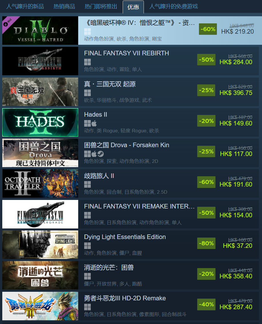 飞速扩张20多年后，Steam走向垄断了吗？