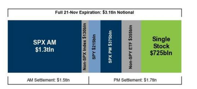 隔夜，美股为何巨震暴跌？高盛给出九大理由