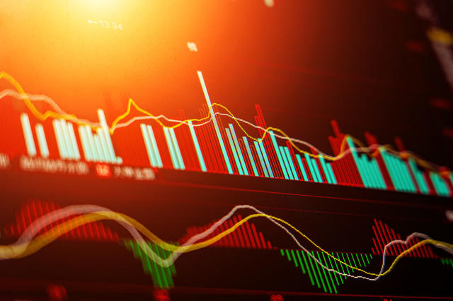 成交量与持仓量变化如何分析？