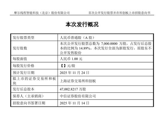 罕见!一家IPO企业上市费用近4亿元!