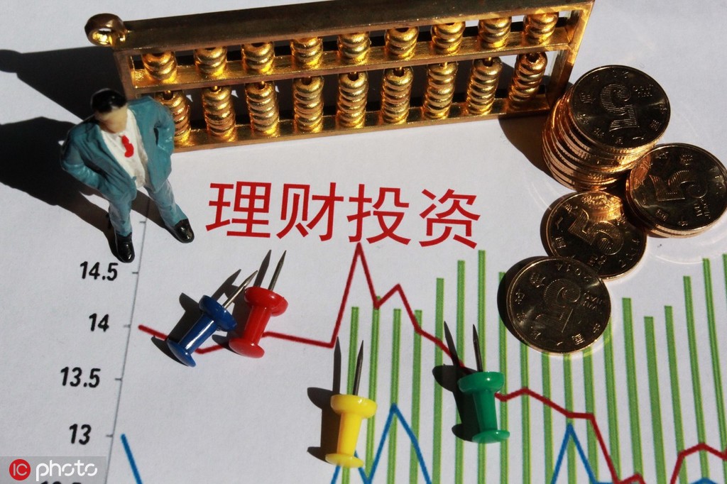 基金年化收益率是如何计算的？