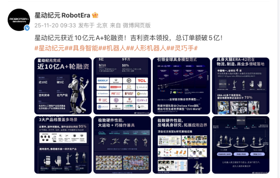星动纪元获近10亿元A+轮融资，吉利资本领投，押注ERA-42具身大模型规模化落地