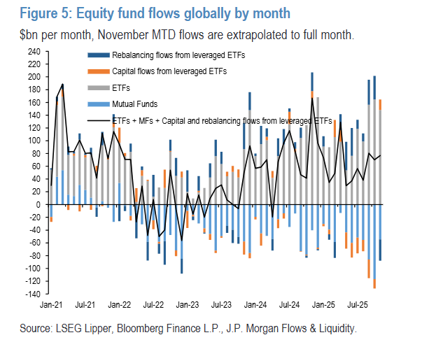 买股卖币!美国散户抄底“区别对待”,比特币自2020年7月来首次跌破“生产成本”