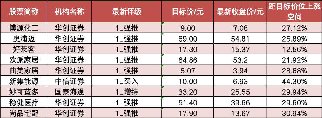 【21日资金路线图】两市主力资金净流出超980亿元 传媒行业实现净流入