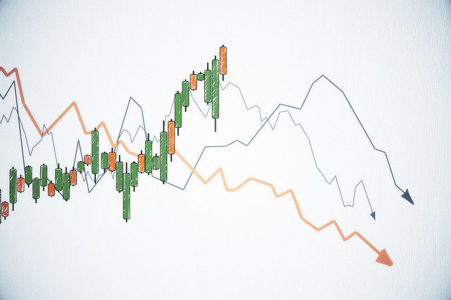 成交量与持仓量如何分析？