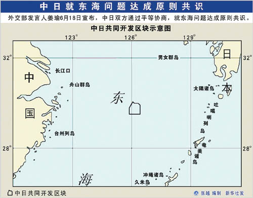 期货交易中的多空双向开仓技巧？