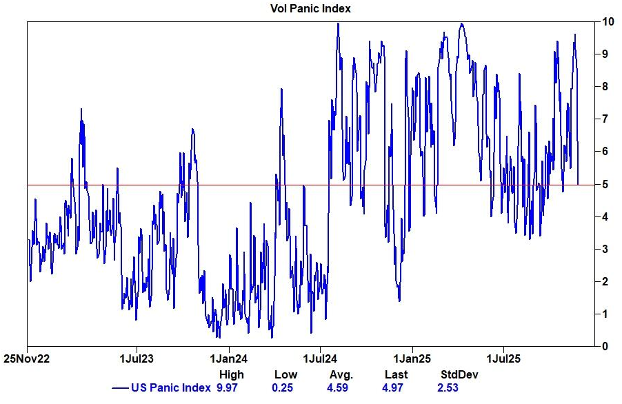 高盛交易员：进入12月时，美股有了“更清晰的起点”