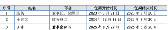 海菲曼IPO期间更换审计机构：退货比例持续增加，财务总监一年三换
