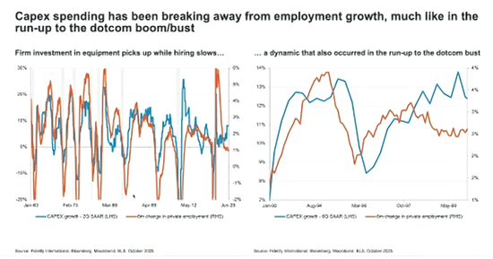 更广泛牛市的迹象可见！外资巨头最新发声