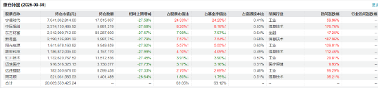 创业板50ETF（159949）涨0.84%，机构持续看好光互联上下游供应链公司投资机遇