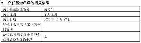 两位基金经理同日离任，公司多年未发权益新基金，达诚基金困在“迷你基”里了？