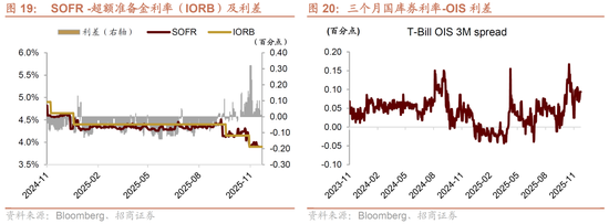 招商证券：港股超跌或将结束，关注低位科技方向
