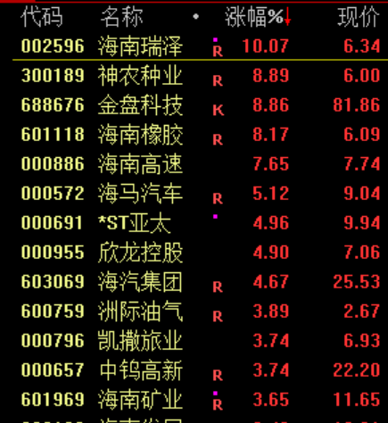 真涨停了！“主力求您拉个涨停，孩子生病钱不够...”