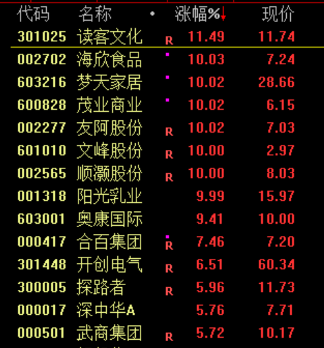 真涨停了！“主力求您拉个涨停，孩子生病钱不够...”