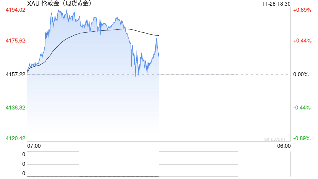 从紫金山到全球：紫金矿业的 ESG 实践与黄金矿业的生存之道