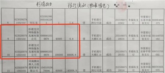杉德支付被指为境外诈骗集团提供支付通道，多位消费者损失百万遭遇维权难