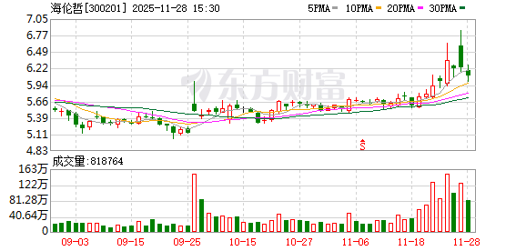 一人被立案！牵出三家A股