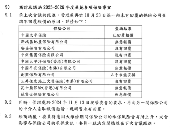 香港火灾触发20亿港元天价保单！内地超85万栋住宅高楼，你家房子保险吗？