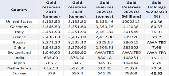 从小确幸到大牛市