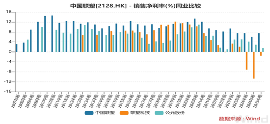 李蓓最新十大观点：金价已明显高估，A股牛市分为三大阶段目前仅处第一阶段，这一轮行情非常可能会泡沫化