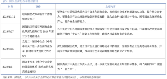【中国银河通信】2026年度策略：四剑齐发，通信长牛