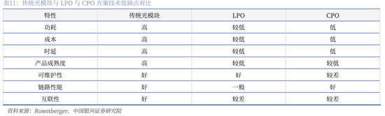 【中国银河通信】2026年度策略：四剑齐发，通信长牛