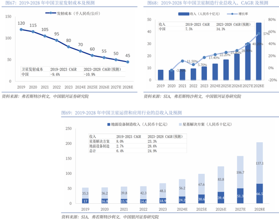 【中国银河通信】2026年度策略：四剑齐发，通信长牛