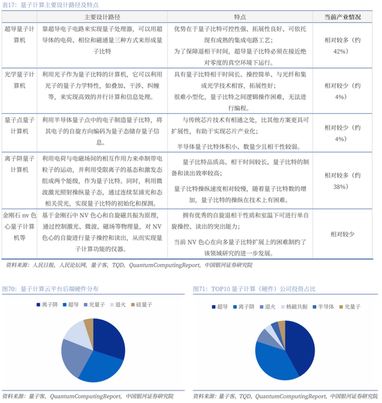 【中国银河通信】2026年度策略：四剑齐发，通信长牛