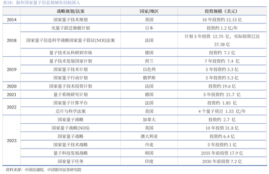 【中国银河通信】2026年度策略：四剑齐发，通信长牛