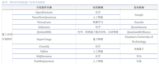 【中国银河通信】2026年度策略：四剑齐发，通信长牛
