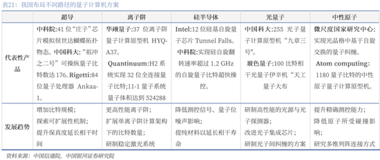【中国银河通信】2026年度策略：四剑齐发，通信长牛