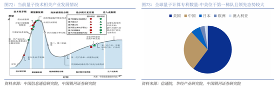 【中国银河通信】2026年度策略：四剑齐发，通信长牛